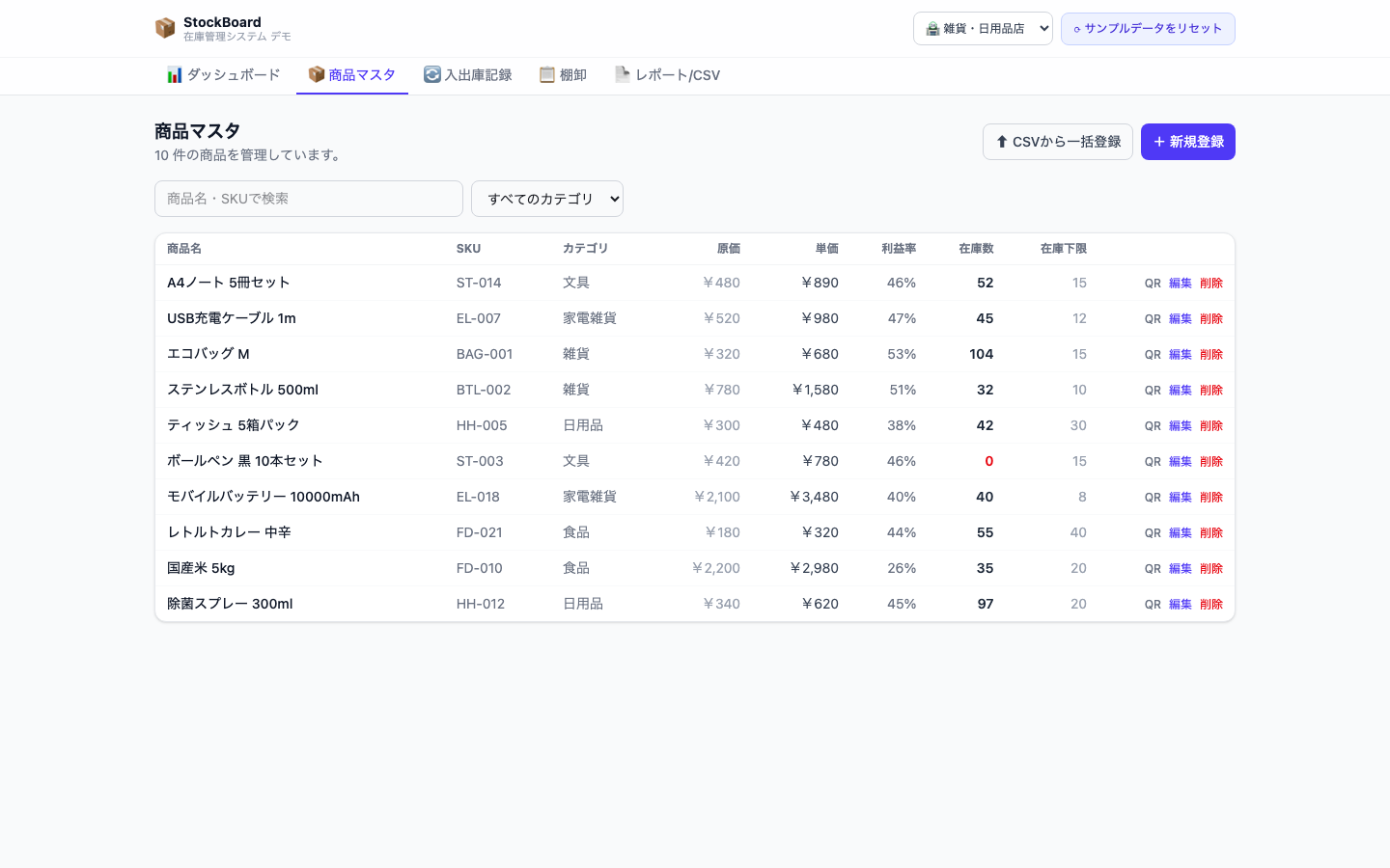 商品マスタの一覧画面。原価・単価・利益率、QRコード発行ボタンを表示